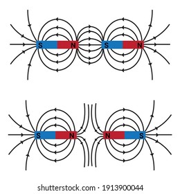 200,775 Electric field Images, Stock Photos & Vectors | Shutterstock