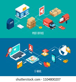 Two Mail Isometric Banner Set