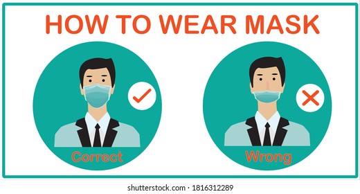 Two men showing how to wearing protective mask correctly.How to wear a face mask correct and wrong.
