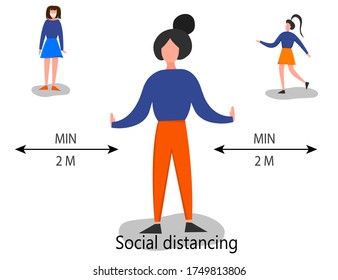 Two meter safe distance between people during Coronavirus 2019-nCoV outbreak isolated on a white background. Pandemic epidemiology concept. Vector flat illustration.