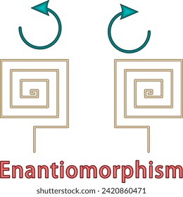 Two mirror directions in the structure of mirror-isomeric enantiomorphic crystals
