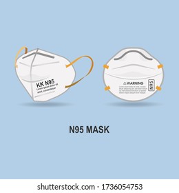 Zwei Nr. 95-Vektorgrafiken. N95 Maske, Atemschutzmaske, Gesundheitsversorgung.