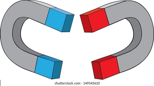 two oposite magnets