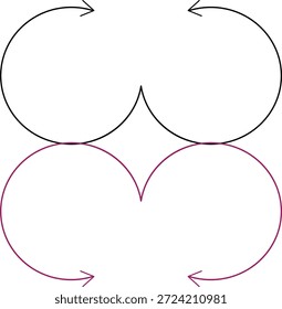 Dos círculos superpuestos con flechas formando un ciclo