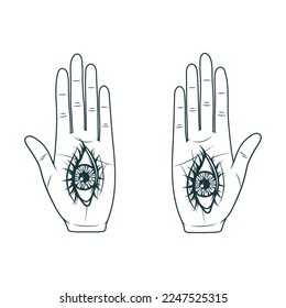 Two palmistry hands with all-seeing eye.  Hand drawn symbol  of prediction, fortune telling. Magic mystic vector illustration isolated on white background for esoteric, witchcraft and stickers.