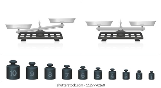 Two pan scales, unequal and equal weightiness, ten different weights for calculation, comparing, counting and weighing. Isolated vector illustration on white background.