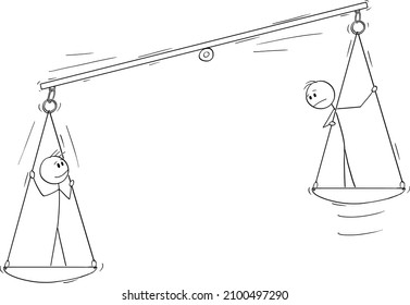 Two persons on balance scale, human rights or resources, employee potential, vector cartoon stick figure or character illustration.