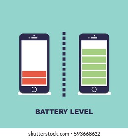 Two Phones With Battery Level Sign Vector Illustration