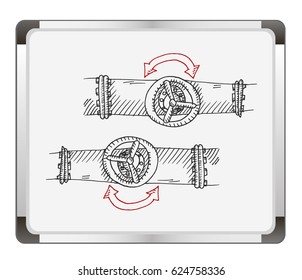 Two pipes on flip chart background. Free hand drawn. Vector illustration. 