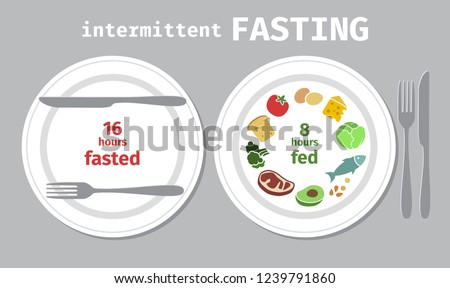 Two plates symbolizing the principle of Intermittent fasting . Infographic Vector illustration.