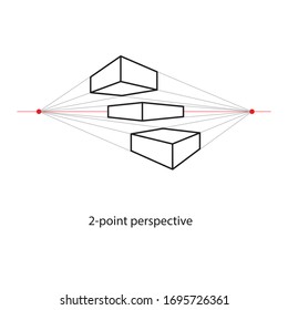 Two Point Perspective Line Drawing Study Art Architecture