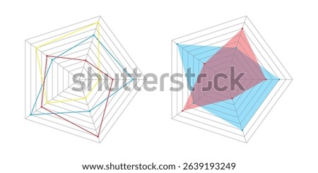 Two radar Kiviat pentagon diagram with graphs. Five segments spider charts. Vector illustration.
