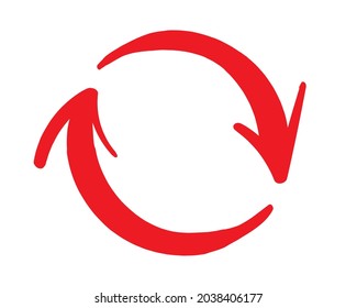 Two red arrows in a circle, hand drawn - symbol for closed loop, recycle, work flow