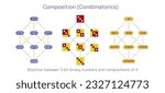 Two sequences that differ in the order of their terms define different compositions of their sum, while they are considered to define same partition of that number. composition combinatorics vector