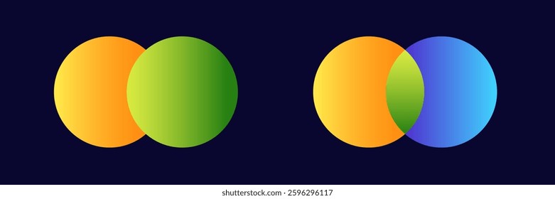 Two sets of overlapping circles display a visual representation of geometric and color blending principles.