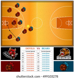 Two sided basketball brochure or flayer, template design with two team players, field and strategy. Mock-up cover vector sport style