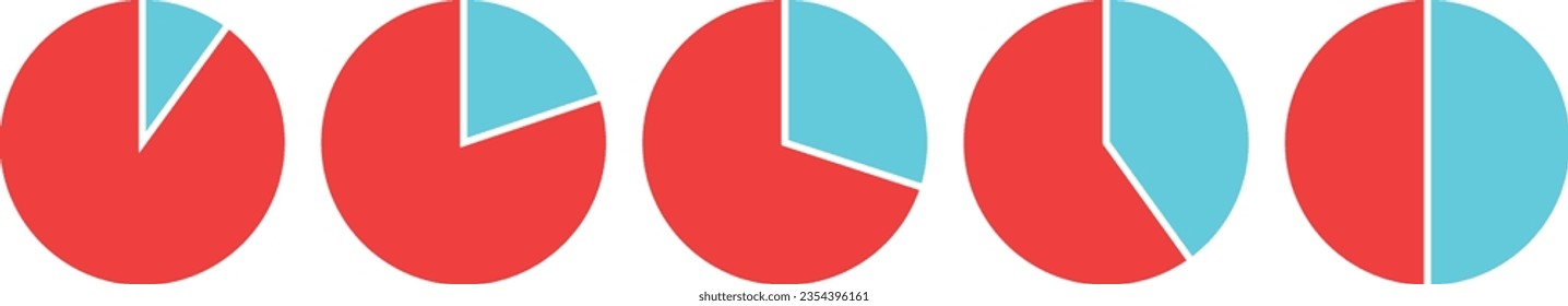 Two Slice Pie Chart Showing Various Percentages Ranging from 10 and 90, 20 and 80, 30 and 70, 40 and 60, 50 and 50 Percent