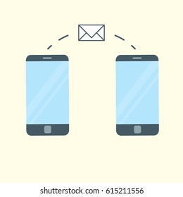 Two smart phones and message icon between them.