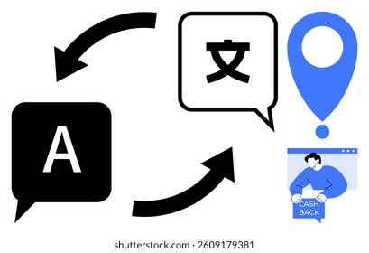 Two speech bubbles with letters indicating translation between languages, a location marker signifying place, and a small figure highlighting cashback offers. Ideal for translation services, travel