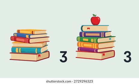 Two stacks of books with numbers beside them one with an apple