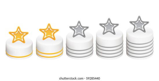 Two stars for ranking at forums and picture galleries