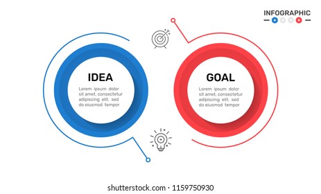 Two step infographic design vector elements with modern circle shapes and thin line flat processes. can be used for workflow layout, diagram, graph or presentation.