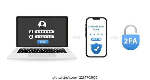 Two steps authentication concept. Verification code message on smartphone. Multi-factor authentication design. Two factor verification via laptop and phone. Security. Vector illustration