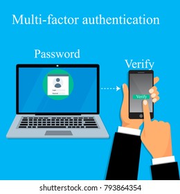 Two steps authorization concept. Verification by smartphone. Multi-factor authentication design.