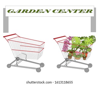 Two supermarket trolleys: empty one and with houseplants. Text "Garden Center" in the background.