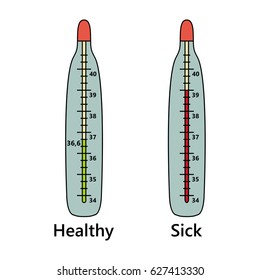 Two thermometers normal and sick text