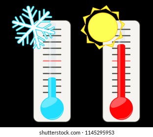 Two thermometers show the cold and heat.
