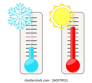 Two thermometers show the cold and heat.