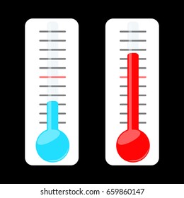 Two thermometers show the cold and heat.