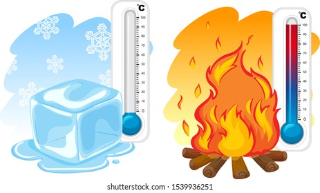 Two thermometers for winter and summer illustration