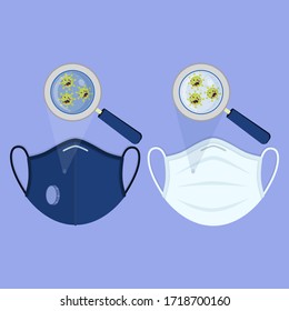 Two types of medical masks: surgical face mask and N95 respirator. Angry cartoon virus contaminating the masks and being enlarged by the magnifying glass.