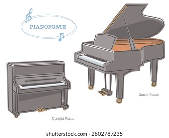 Two types of pianos, grand piano, upright piano. Vector illustration in line drawing, isolated on white background.