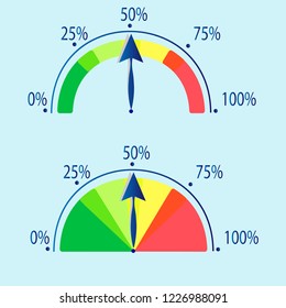 Two vector images of arc-shaped indicator with arrows. top of the percentage scale