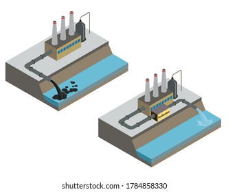 Two vector isometric illustrations on the theme of ecology, environmental pollution. An enterprise with dirty sewage and an enterprise with a treatment plant. EPS10.