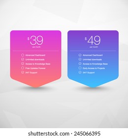 Two Vector Pricing Tables for Web, Presentations and Infographics templates. Vivid illustration on Geometric modern background