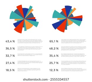 Two vibrant pie charts illustrate market share distribution, accompanied by percentages and descriptive text, providing a clear visual representation of data analysis