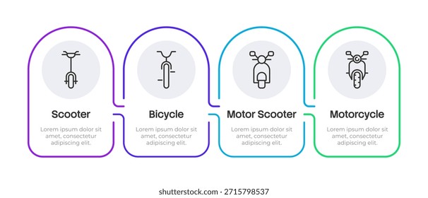 Vehículos de dos ruedas redondeados infografía Horizontal 4 pasos. Motor de conducción y transportes de propulsión humana. Afición activa. Proceso de diagrama de iconos de línea delgada editable