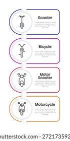 Vehículos de dos ruedas infografía de Vertical redondeada 4 pasos. Motor de conducción y transportes de propulsión humana. Afición activa. Proceso de diagrama de iconos de línea delgada editable