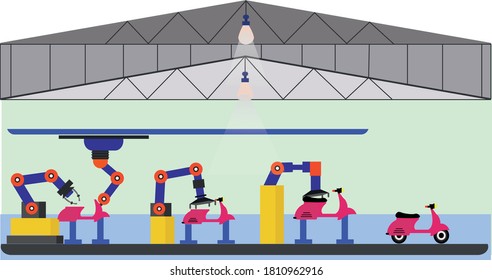 two wheeler production and manufacturing unit vector stages flat illustration