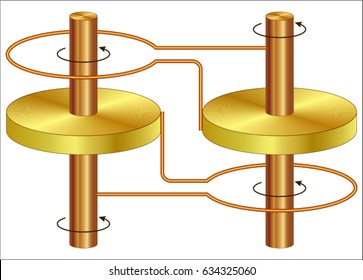 Two-disk dynamo