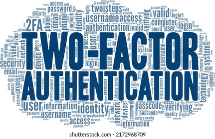Two-Factor Authentication word cloud conceptual design isolated on white background.