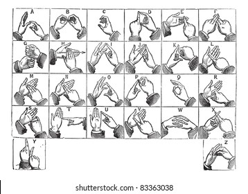 Two-handed manual alphabets, vintage engraving. Old engraved illustration of Two-handed manual alphabets of Deaf or Deaf-mute. Trousset encyclopedia (1886 - 1891).