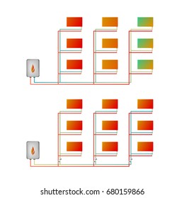 Two-pipe vertical thermal imaging heating system vector illustration. Two types of schemes: with the right balancing valves and wrong without regulation.