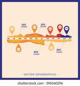 Two-sided Mountain Data Chart Template