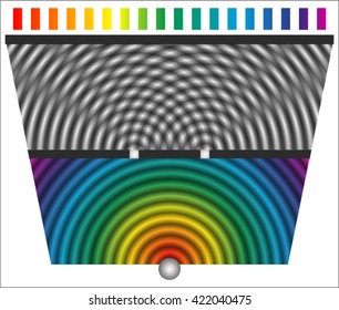 Two-slit Diffraction Pattern By A Plane Wave