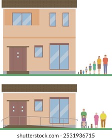 Two-storey and one-storey houses. Changes in family structure and downsizing renovations